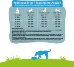 Smolke Sensitive Brokken 12 KG -Huisdierbenodigdheden 1200x1089 4