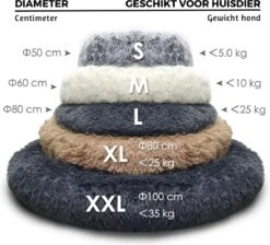 Topmast Fluffy Donut - Dierenmand - Donut Hondenmand - Roze - 50 Cm -Huisdierbenodigdheden 1200x1089 8