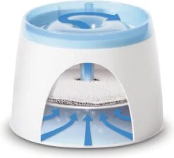 Catit Fresh And Clear - Drinkfontein Kat - Blauw /Wit - 2 L -Huisdierbenodigdheden 1200x1095 22