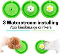 Waterfontein Kat & Hond - Drinkfontein - Waterfilter - 1.6L Inhoud - Waterbak En Waterfontein - Drinkbak - Kat - Waterdispenser 15 Waterfontein Kat & Hond - Drinkfontein - Waterfilter - 1.6L Inhoud - Waterbak En Waterfontein - Drinkbak - Kat - Waterdispenser -Huisdierbenodigdheden 1200x1095 6