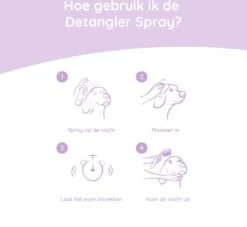 Greenfields Anti-Klit Spray Voor Honden - Ideaal Voor Honden Met Lange Of Krullende Vacht - 270 Ml -Huisdierbenodigdheden 1200x1101 1