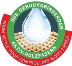 Cat's Best Sensitive - Kattenbakvulling - 20 L -Huisdierbenodigdheden 1200x1106 10