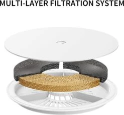 PETKIT® Eversweet SOLO SE – Drinkfontein Kat – 1,85L – Draadloze Pomp – Met Filter 10 PETKIT® Eversweet SOLO SE – Drinkfontein Kat – 1,85L – Draadloze Pomp – Met Filter -Huisdierbenodigdheden 1200x1110 3