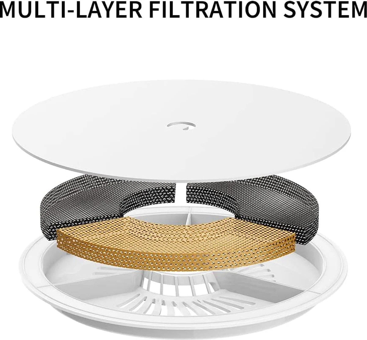 PETKIT® Eversweet SOLO SE – Drinkfontein Kat – 1,85L – Draadloze Pomp – Met Filter 5 PETKIT® Eversweet SOLO SE – Drinkfontein Kat – 1,85L – Draadloze Pomp – Met Filter - Afbeelding 5