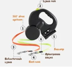 Dubbele Honden Riem – Leiband Hond – Hondenlijn – Looplijn Hond – 2 Honden – 3 Meter – Tot 12kg Per Hond – Reflecterende Lijnen – Met Zaklamp – 360° Draaien – Verstelbaar - Zwart 19 Dubbele Honden Riem – Leiband Hond – Hondenlijn – Looplijn Hond – 2 Honden – 3 Meter – Tot 12kg Per Hond – Reflecterende Lijnen – Met Zaklamp – 360° Draaien – Verstelbaar - Zwart -Huisdierbenodigdheden 1200x1111 1