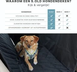 Hondendeken Auto Achterbank En Kofferbak - Autodeken Hond - Beschermhoes - Hondenkleed - 135x145 Cm -Huisdierbenodigdheden 1200x1118 5