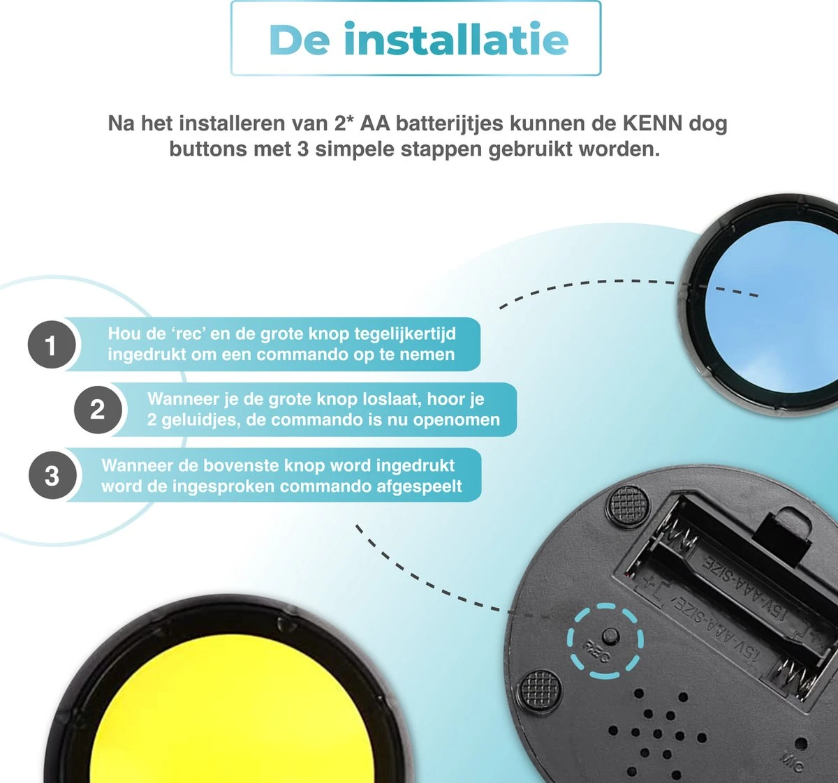 KENN® Hondenpraatknoppen - 6 Stuks - Inclusief Speelmatten - Dog Buttons - Hondenspeelgoed - Opneembare Praatknoppen - Hondentraining - Interactief Hondenspeelgoed 5 KENN® Hondenpraatknoppen - 6 Stuks - Inclusief Speelmatten - Dog Buttons - Hondenspeelgoed - Opneembare Praatknoppen - Hondentraining - Interactief Hondenspeelgoed - Afbeelding 5