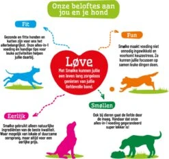 Smolke Sensitive Brokken 12 KG -Huisdierbenodigdheden 1200x1125 7