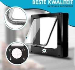 Gluxury Kattenluik Zwart Met Tunnel - 4 Vergrendelingsstanden - Weerbestendig - Binnen En Buiten - Maat L - Nederlandse Handleiding 11 Gluxury Kattenluik Zwart Met Tunnel - 4 Vergrendelingsstanden - Weerbestendig - Binnen En Buiten - Maat L - Nederlandse Handleiding -Huisdierbenodigdheden 1200x1126 5