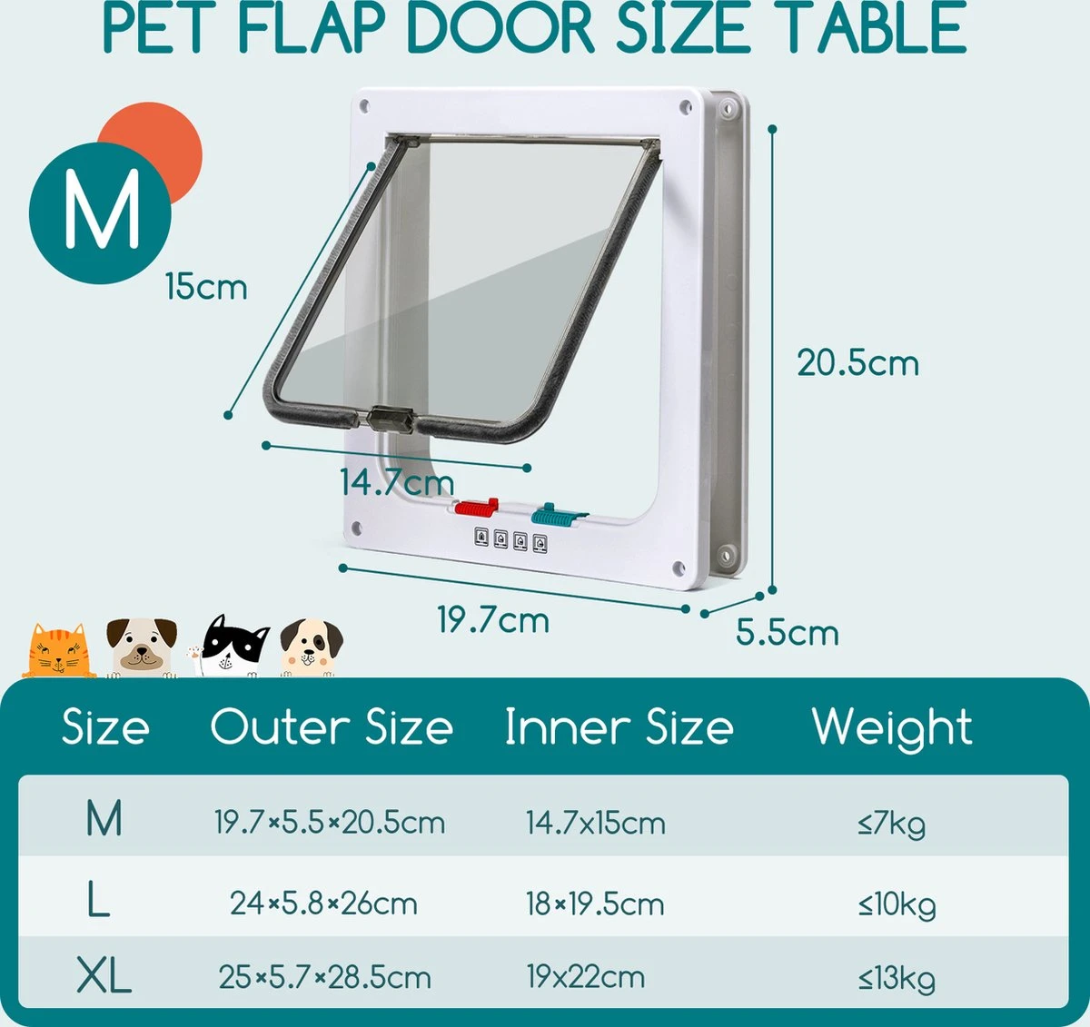 Nobleza Kattenluik Met Tunnel - 4 Vergrendelingsstanden - Weerbestendig - Binnen En Buiten - 20.5 X 19.7 Cm - Maat M - Wit 4 Nobleza Kattenluik Met Tunnel - 4 Vergrendelingsstanden - Weerbestendig - Binnen En Buiten - 20.5 X 19.7 Cm - Maat M - Wit - Afbeelding 4