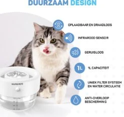 Vulpes Pets® Drinkfontein Voor Kat & Hond – Draadloze Kattenfontein – Waterbak En Waterfontein Kat – Oplaadbaar, Draagbaar & Draadloos - Drinkbak Hond - Anti Knoei - PRO Versie -Huisdierbenodigdheden 1200x1131 8