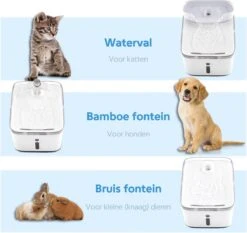 Premium Drinkfontein Kat & Hond - Finez - Incl. Herbruikbare Filter - Kattenfontein - 3 Standen - LED Indicators - 2,5L - Wit -Huisdierbenodigdheden 1200x1132 4