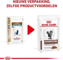 Royal Canin Gastro Intestinal Moderate Calorie Kat 12x85 Gr. -Huisdierbenodigdheden 1200x1136 23