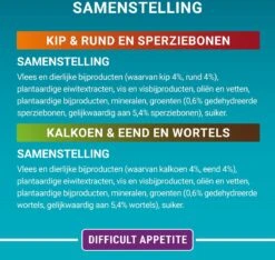 Purina ONE Difficult Appitite Kip - Kattenvoer - 48 X 85g -Huisdierbenodigdheden 1200x1137 21