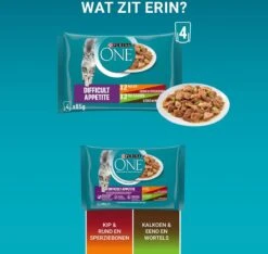 Purina ONE Difficult Appitite Kip - Kattenvoer - 48 X 85g -Huisdierbenodigdheden 1200x1137 22
