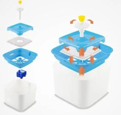 Mowa Drinkfontein - Waterfontein - Waterbak - Drinkbakken - Voor Huisdieren - Katten En Honden - 2,5 Liter - 3 Laags Filter Systeem -Huisdierbenodigdheden 1200x1137 8