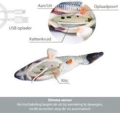 Filo Elektrisch Kattenspeeltje Bewegende Vis 30CM Met Kattenkruid + Goudvis 20CM - Interactief Speelgoed Katten - Elektronisch Kattenspeelgoed - Dansende Elektrische Speelvis Kat - Kattenspeeltjes Intelligentie - Speelgoed Kittens - Speeltjes Kitten -Huisdierbenodigdheden 1200x1139 21