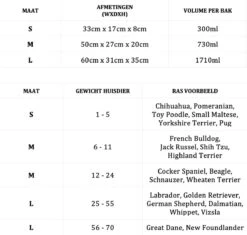 Lord Lou Honden Voerbak - Dubbele Eetbak - Roma S 33x17x8 -Huisdierbenodigdheden 1200x1143 10