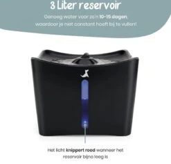 Loyalpetclub® XL Drinkfontein Kat – Drinkbak Hond & Kat - Waterfontein Kat – Waterdispenser 3L - Kattenfontein Met Waterfilter - Inclusief Mat -Huisdierbenodigdheden 1200x1148 15
