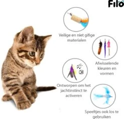 Filo Kattenhengel Set + 12 Kattenspeeltjes – Speelhengels Interactief Kattenspeelgoed – Hengel Kattenspeeltje Kittens - Speelgoed Speelhengel Vis Kat En Kitten -Huisdierbenodigdheden 1200x1153 37