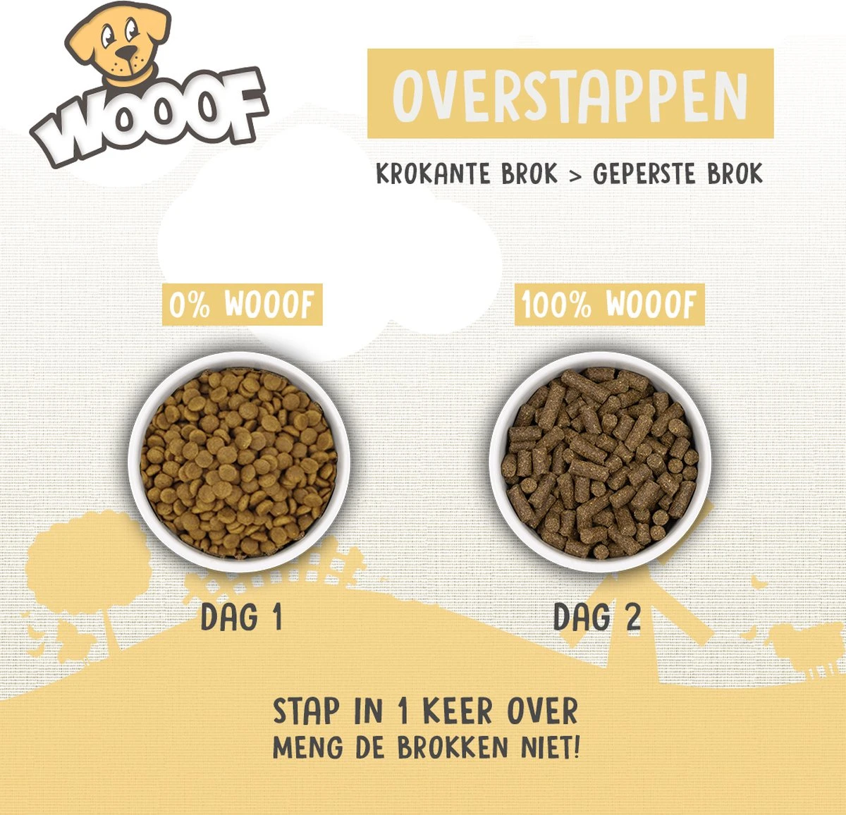 WOOOF Light 18KG - Geperst Light Hondenvoer - Geperste Ligh Hondenbrokken - Light Droogvoer 8 WOOOF Light 18KG - Geperst Light Hondenvoer - Geperste Ligh Hondenbrokken - Light Droogvoer - Afbeelding 8