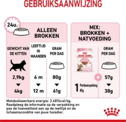 Royal Canin Kitten Sterilised - Kattenvoer - 3,5 Kg -Huisdierbenodigdheden 1200x1159 35