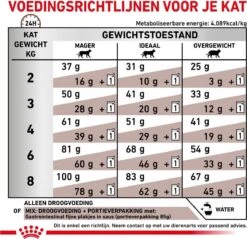 Royal Canin Gastro Intestinal - Kattenvoer - 4 Kg -Huisdierbenodigdheden 1200x1161 28