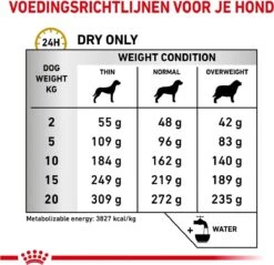 Royal Canin Urinary U/C Low Purine - Hondenvoer - 14 Kg -Huisdierbenodigdheden 1200x1163 13