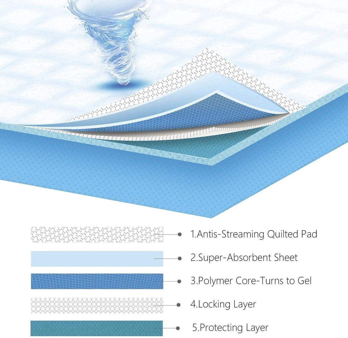 Nobleza 48LXE - Puppy Training Pads - 60 X 90 Cm - Zindelijkheidstraining - 120 Stuks 2 Nobleza 48LXE - Puppy Training Pads - 60 X 90 Cm - Zindelijkheidstraining - 120 Stuks - Afbeelding 2