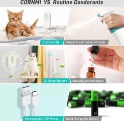 DVL Products Cornmi Kattengeurverwijderaar - Kattenbak Geurverdrijver - Met Ozon & Aromatherapie - Oplaadbaar En Infraroodsensor - Nachtlicht Optie - Duurzaam - Ledverlichting - Honden & Katten Geurverdrijver -Huisdierbenodigdheden 1200x1169 20