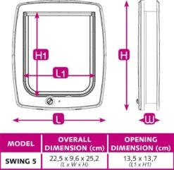 Ferplast Swing Poezendeur 5T - Wit - 22,5 X 9,6 X 25,2 Cm -Huisdierbenodigdheden 1200x1170 38