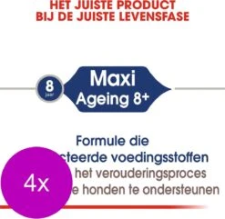 Royal Canin Shn Maxi Adult Pouch - Hondenvoer - 4 X 10 X 140 G -Huisdierbenodigdheden 1200x1170 9