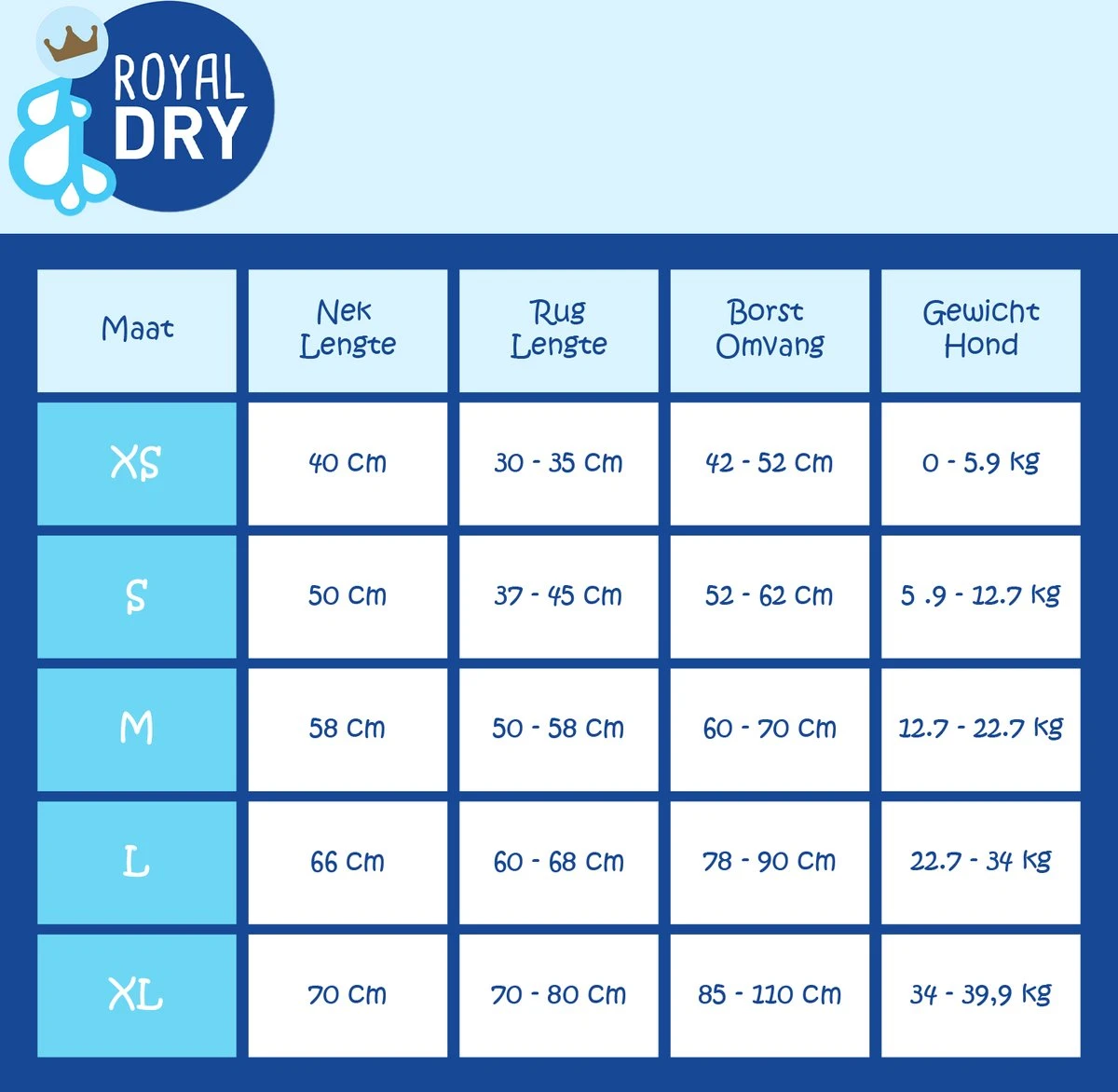 Royal Dry Badjas Voor Huisdieren – Absorberende Hondenbadjas – Extreem Duurzaam En Super Zacht – Ruglengte 30 Cm – Microfiber Chenille – Geschikt Voor Honden En Puppy’s – Maat XS 7 Royal Dry Badjas Voor Huisdieren – Absorberende Hondenbadjas – Extreem Duurzaam En Super Zacht – Ruglengte 30 Cm – Microfiber Chenille – Geschikt Voor Honden En Puppy’s – Maat XS - Afbeelding 7