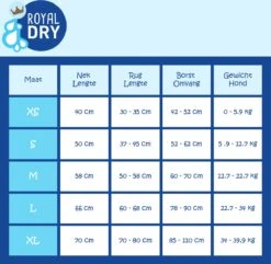 Royal Dry Badjas Voor Huisdieren – Absorberende Hondenbadjas – Extreem Duurzaam En Super Zacht – Ruglengte 40 Cm – Microfiber Chenille – Geschikt Voor Honden En Puppy’s – Maat S -Huisdierbenodigdheden 1200x1172 22