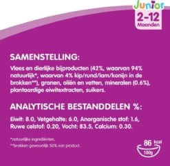 Whiskas Junior Katten Natvoer - Classic Selectie In Saus - 48 X 100g -Huisdierbenodigdheden 1200x1172 27