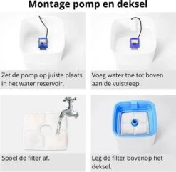 Behave Drinkfontein - Kattenfontein - Waterfontein - Waterdispenser - 2.5 Liter - Incl. 3 Filters -Huisdierbenodigdheden 1200x1174 10