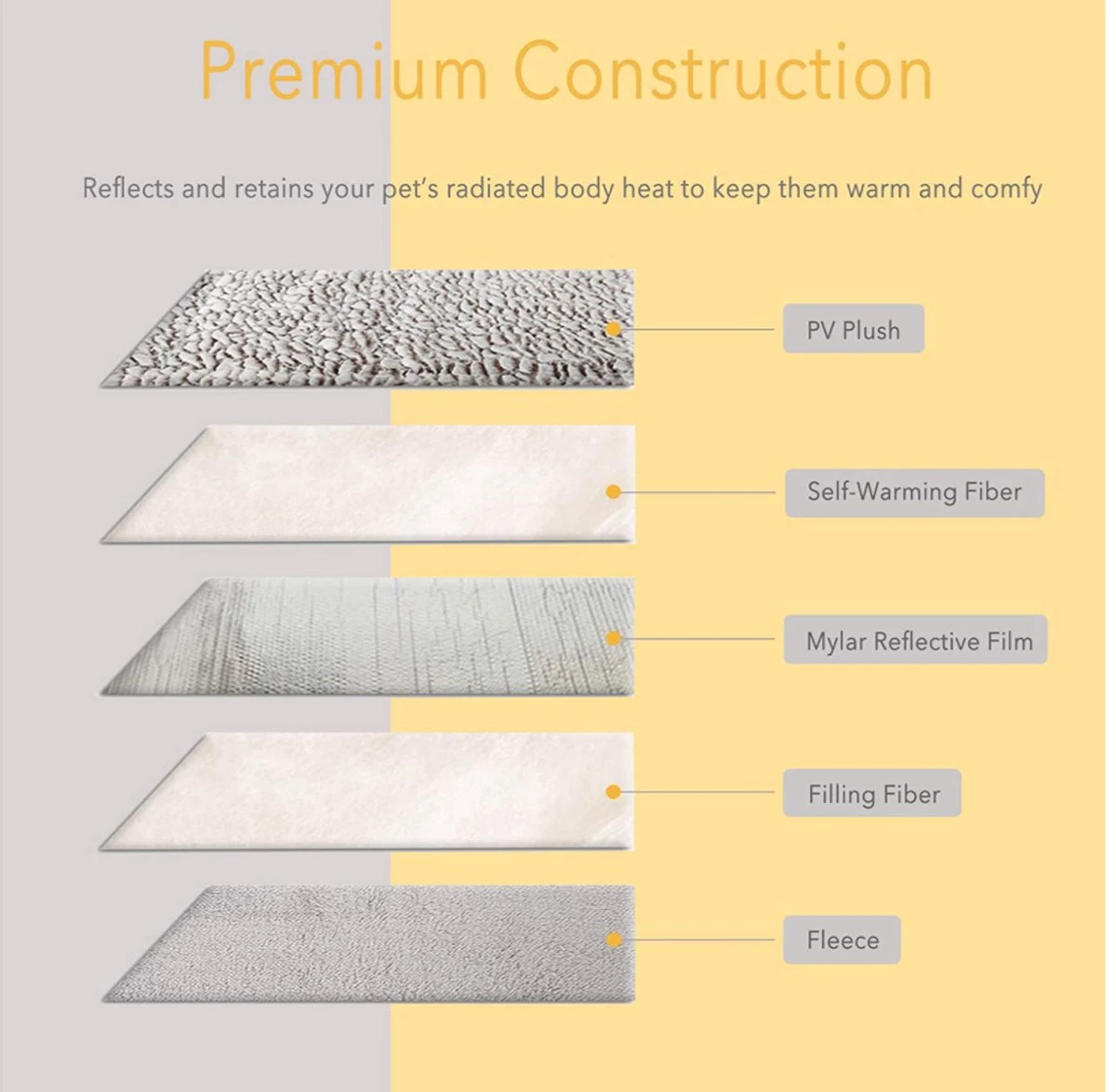 Merkloos Zelfverwarmende Dierendeken Zonder Stroom Thermo Deken Hond Kat Inclusief Adreslabel 70 X 47 Cm 4 Merkloos Zelfverwarmende Dierendeken Zonder Stroom Thermo Deken Hond Kat Inclusief Adreslabel 70 X 47 Cm - Afbeelding 4