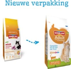 Smolke Kattenvoer Adult Kip 2 Kg -Huisdierbenodigdheden 1200x1175 24