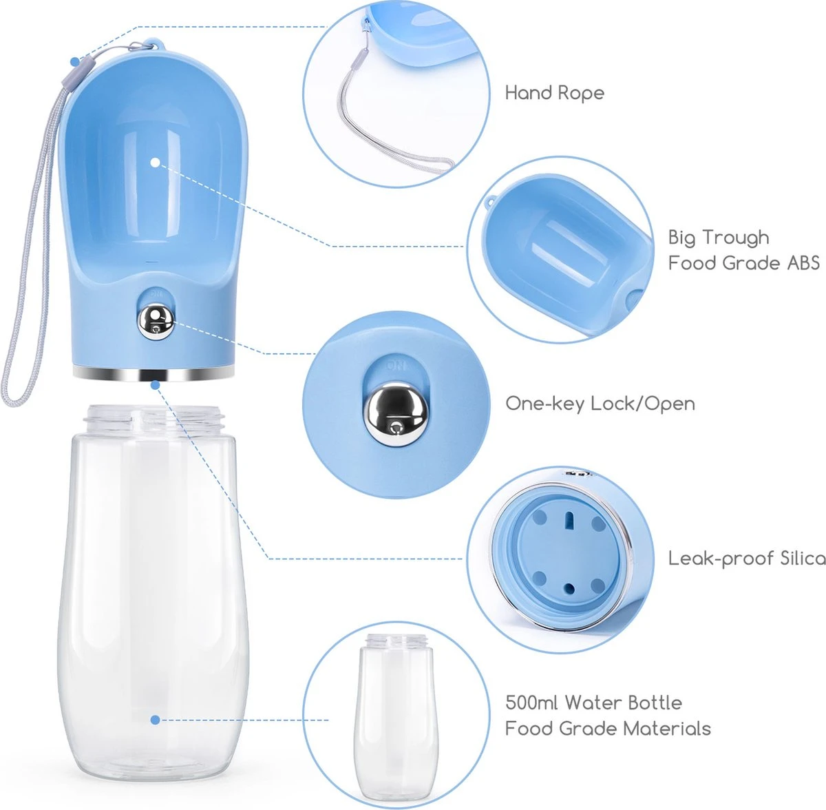 Nobleza 43B4C - Honden Waterfles - 500ml - Honden Bidon - Honden Drinkfles - Blauw 3 Nobleza 43B4C - Honden Waterfles - 500ml - Honden Bidon - Honden Drinkfles - Blauw - Afbeelding 3