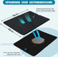 Merkloos Tastelio XXL Kattenbakmat 75x55cm - Groot Kattenbak Mat Met Innovatieve Honingraatstructuur - Dubbele Waterdichte Laag - Katten Bak Mat Met Eenvoudige Reiniging Grit Opvanger -Huisdierbenodigdheden 1200x1176 33