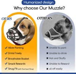 Nobleza Muilkorf Hond - Snuitomtrek 33 - Maat L - Zwart 11 Nobleza Muilkorf Hond - Snuitomtrek 33 - Maat L - Zwart -Huisdierbenodigdheden 1200x1176 8