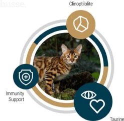 Husse Opus Lynx Senior Graanvrij Kattenvoer - 7 Kg 9 Husse Opus Lynx Senior Graanvrij Kattenvoer - 7 Kg -Huisdierbenodigdheden 1200x1178 25