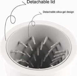 Merkloos Elektrische Hondenpootreiniger Draagbare Pet Voetenreinigingsborstel Zuigerkom Hondenvoetenreiniger Wasmachine Zachte Siliconenborstels Voor Modderige Poten Oplaadbare USB -Huisdierbenodigdheden 1200x1181 2
