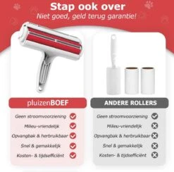 PluizenBOEF® Huisdierhaar Verwijderaar - Haarverwijderaar Voor Huisdieren - Hondenhaar - Kattenhaar - Pluizenborstel -Huisdierbenodigdheden 1200x1186 3