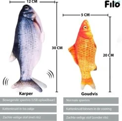 Filo Elektrisch Kattenspeeltje Bewegende Vis 30CM Met Kattenkruid + Goudvis 20CM - Interactief Speelgoed Katten - Elektronisch Kattenspeelgoed - Dansende Elektrische Speelvis Kat - Kattenspeeltjes Intelligentie - Speelgoed Kittens - Speeltjes Kitten -Huisdierbenodigdheden 1200x1186 30