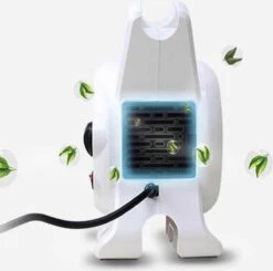 Hondenfohn - Waterblazer Met Draaiknop - 2400W Vermogen Met Warme En Koude Stand - Wit -Huisdierbenodigdheden 1200x1189 2