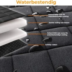 Nince Hondendeken Auto Achterbank Extra Dik Materiaal - Hondendeken Kofferbak - 137 X 147 Cm - Hondenkleed -Huisdierbenodigdheden 1200x1189 6