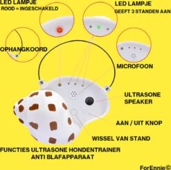 Huisdierbenodigdheden -Huisdierbenodigdheden 1200x1190