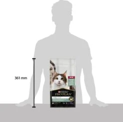 Pro Plan Adult LiveClear Katten Droogvoer - Kalkoen - 1,4 Kg -Huisdierbenodigdheden 1200x1190 40