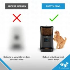 Pretty Paws PP005 Wifi Voerautomaat Zwart - Automatische Voerbak - Slimme Voerautomaat Met App - Instelbaar Voedingsschema - WIFI -Huisdierbenodigdheden 1200x1190 49